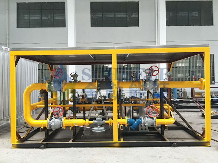 Pressure Regulating Skid Cleaning Method