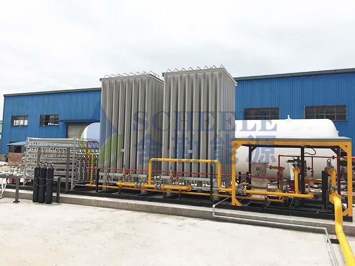Selection Of LNG Gasification Skid Equipment
