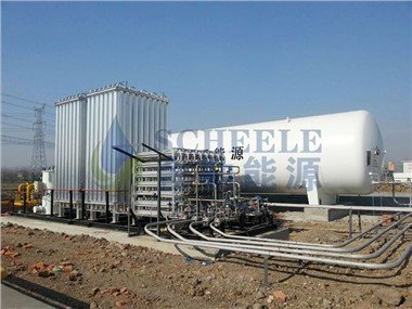 Gasification Pressure Regulating Skid