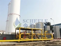 What Are The Maintenance Points Of Pressure Regulating And Metering Skids?